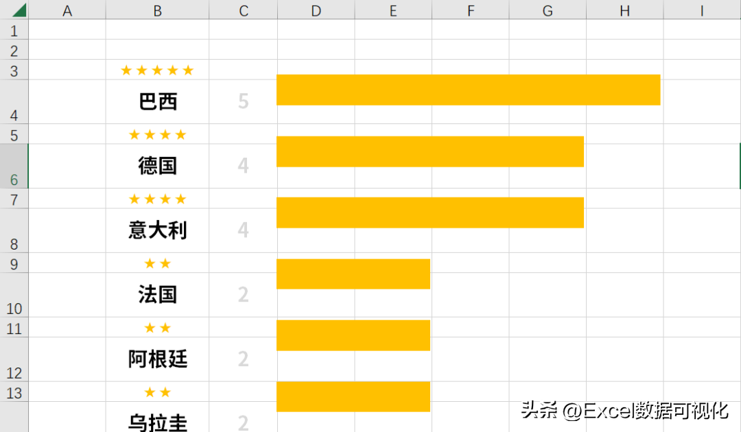 历史世界杯冠军榜（历届世界杯冠军有哪些？阿根廷和法国谁能加星成功？）