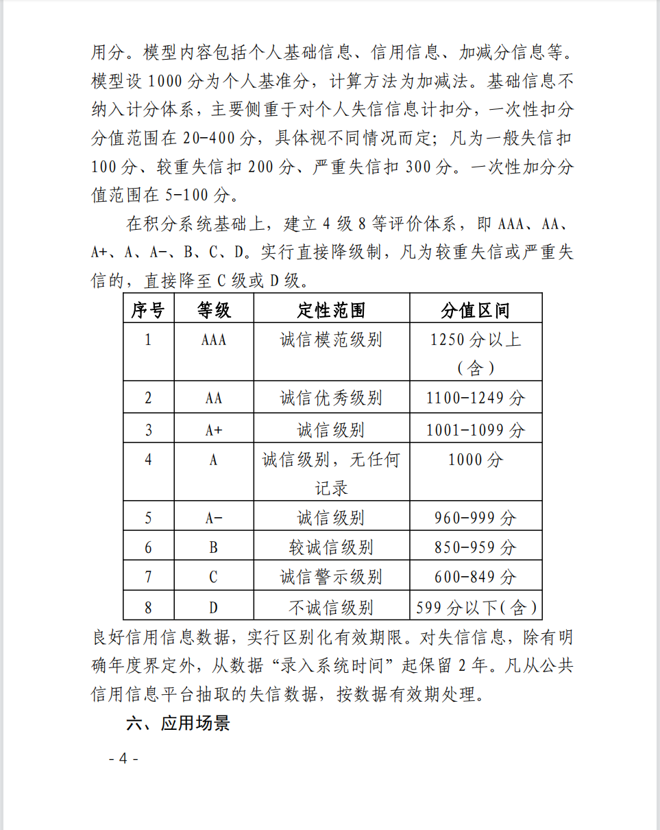 七台河市个人信用分建设工作方案