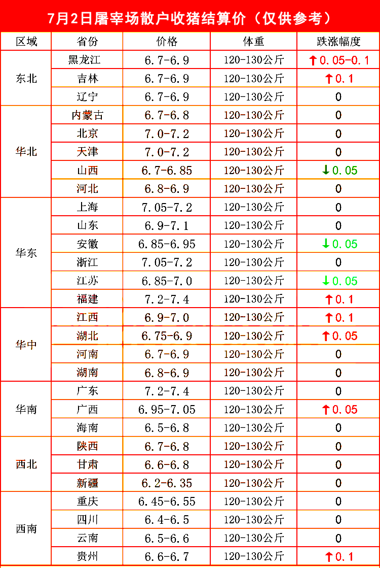 今日猪价玉米今日行情（今日玉米价一斤多少钱）