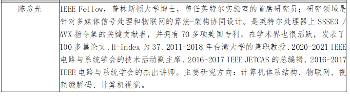 知点考博：浙江大学“互联网智能技术”工程博士项目简介招生简章