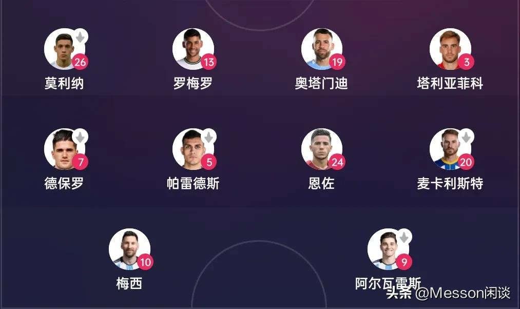 2018世界杯決賽法國首發名單（法國隊欺騙了全世界！世界杯決賽首發陣容公布了）