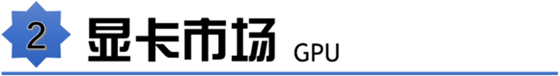 12代G6900体验分享(「2022年6月」6月装机走向与推荐（市场分析部分/总第74期）)