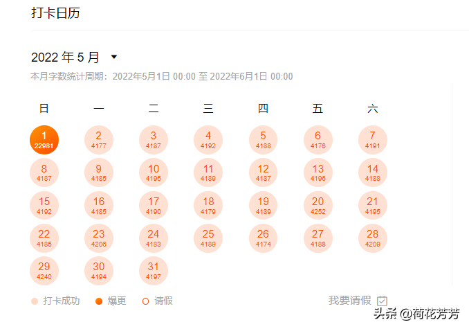 在番茄里写了两个月，总算把新还珠的同人文给写完了