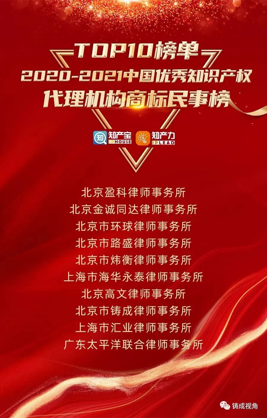 铸成荣登中国优秀知识产权代理机构TOP10榜单