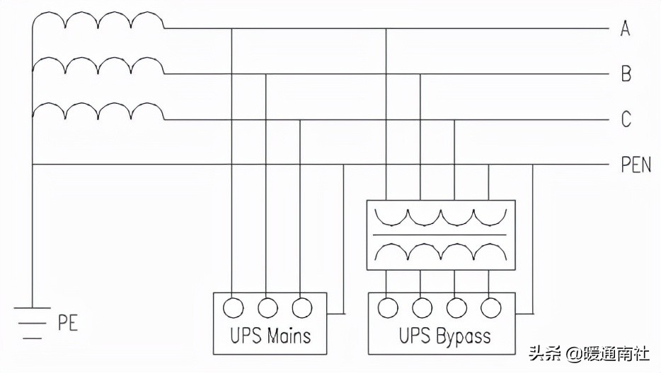 UPS及机房空调配电基础知识