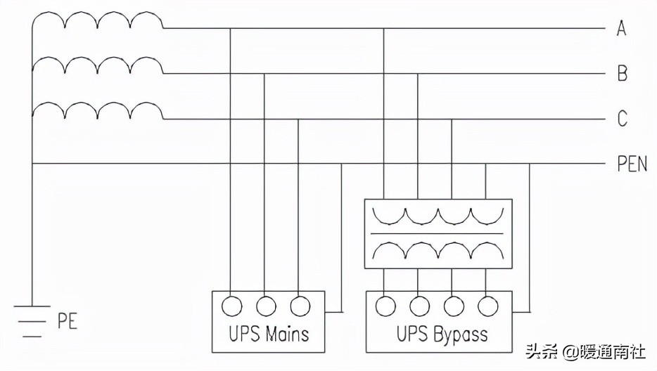 UPS及機房空調(diào)配電基礎(chǔ)知識