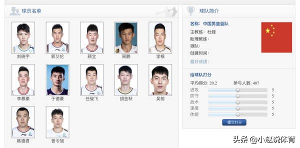 2011男籃亞錦賽賽程（長(zhǎng)文：2015后中國(guó)男籃重要亞洲比賽整理2，姚主席的改革之年）