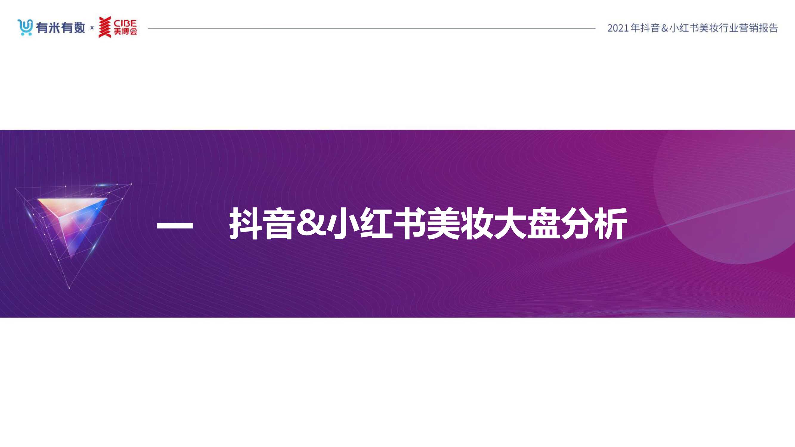 2021年度美妆行业抖音&小红书营销报告（80页）