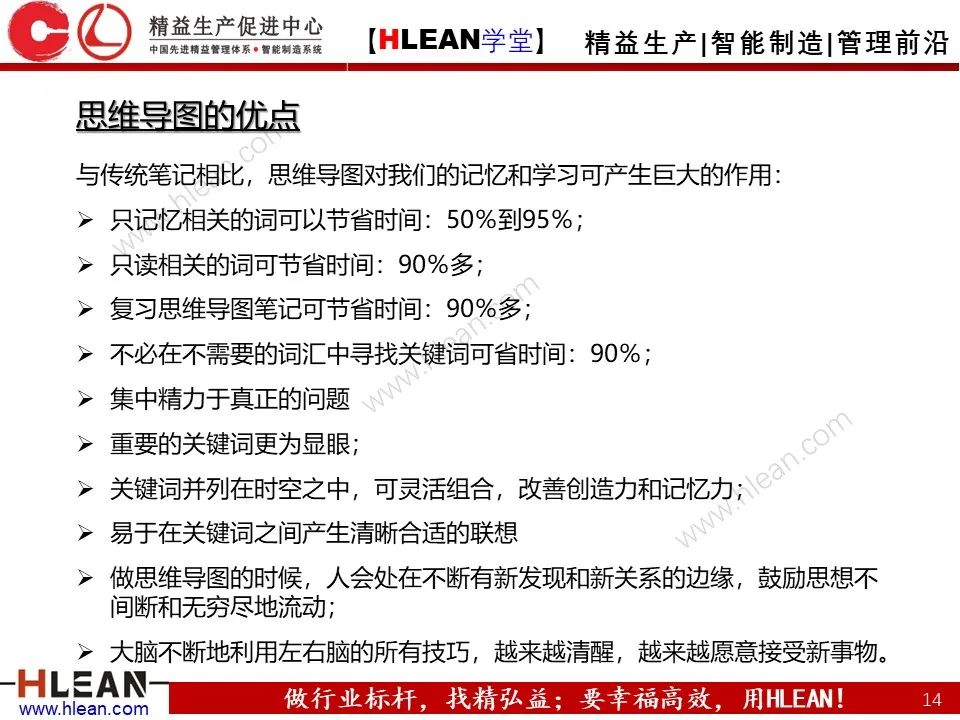 「精益学堂」有趣且实用的思维导图