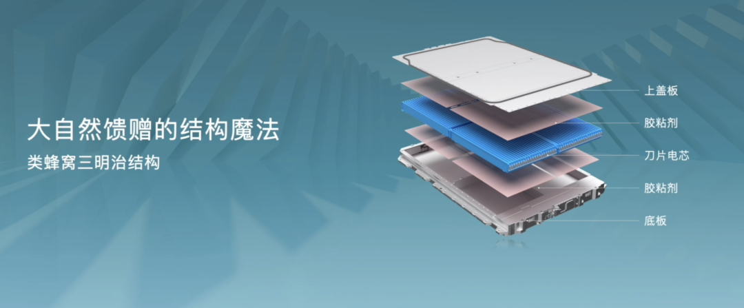 比亞迪新車(chē)賣(mài)29萬(wàn)，貴嗎？貴嗎？