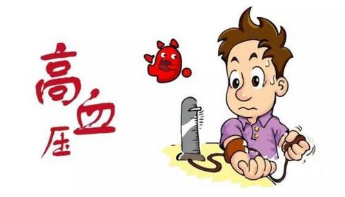 常常吃太咸的东西，会发生什么？提示：身体会出现这几种状况