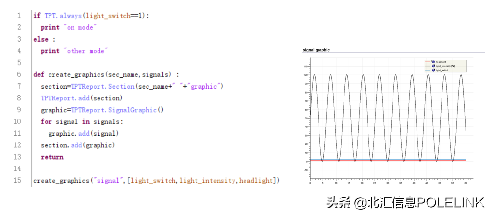 TPT中脚本评估的使用