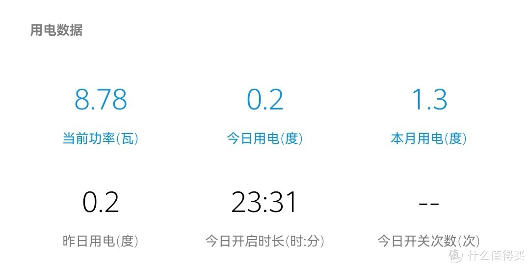 暴风影音改造思路与改造分享：主机+改造450元这个群晖值