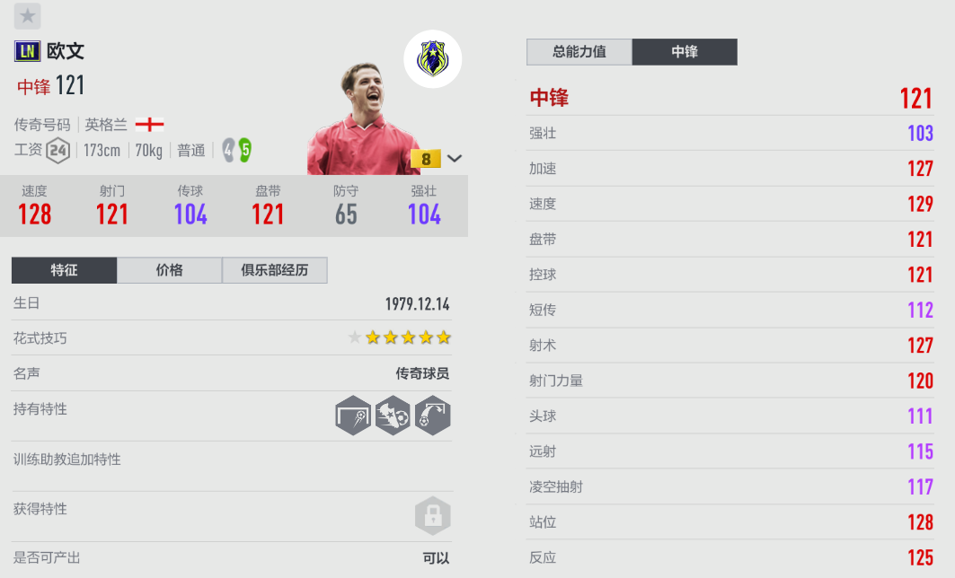 足球队四个字的名(FIFA ONLINE 4 | 谁说身背热门号码的才是巨星？)