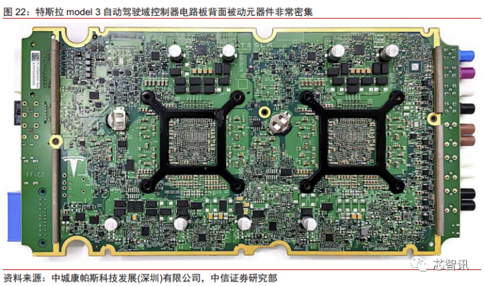 花2个月拆一辆特斯拉Model 3：3.7万字详解所有部件