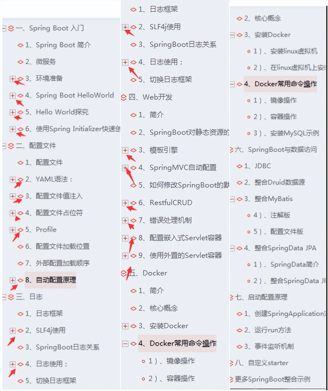 斯坦福大学整理的《Spring全家桶笔记》，PDF开发下载