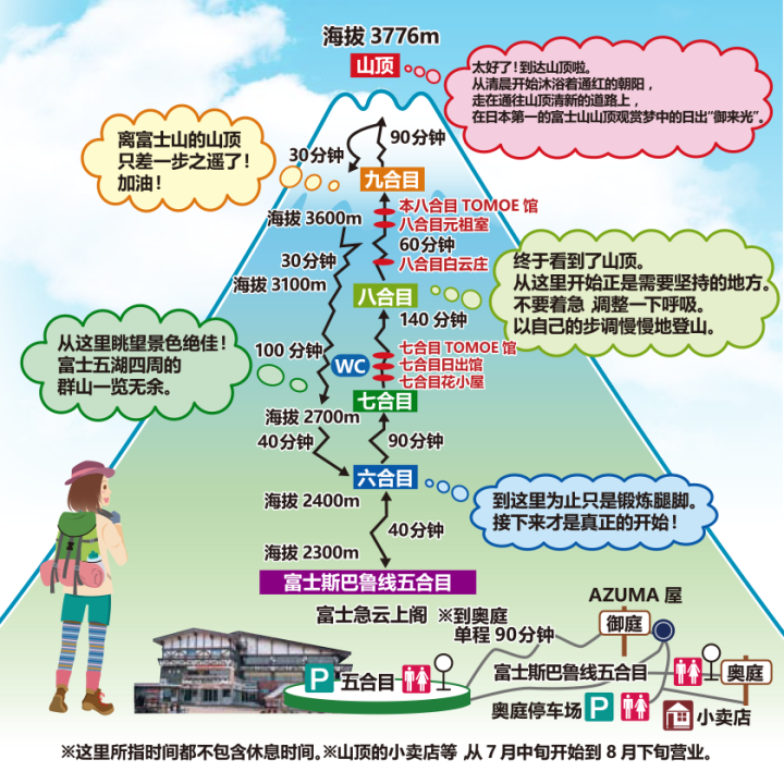《塞尔达传说：旷野之息》四神兽支线精巧的环境难题