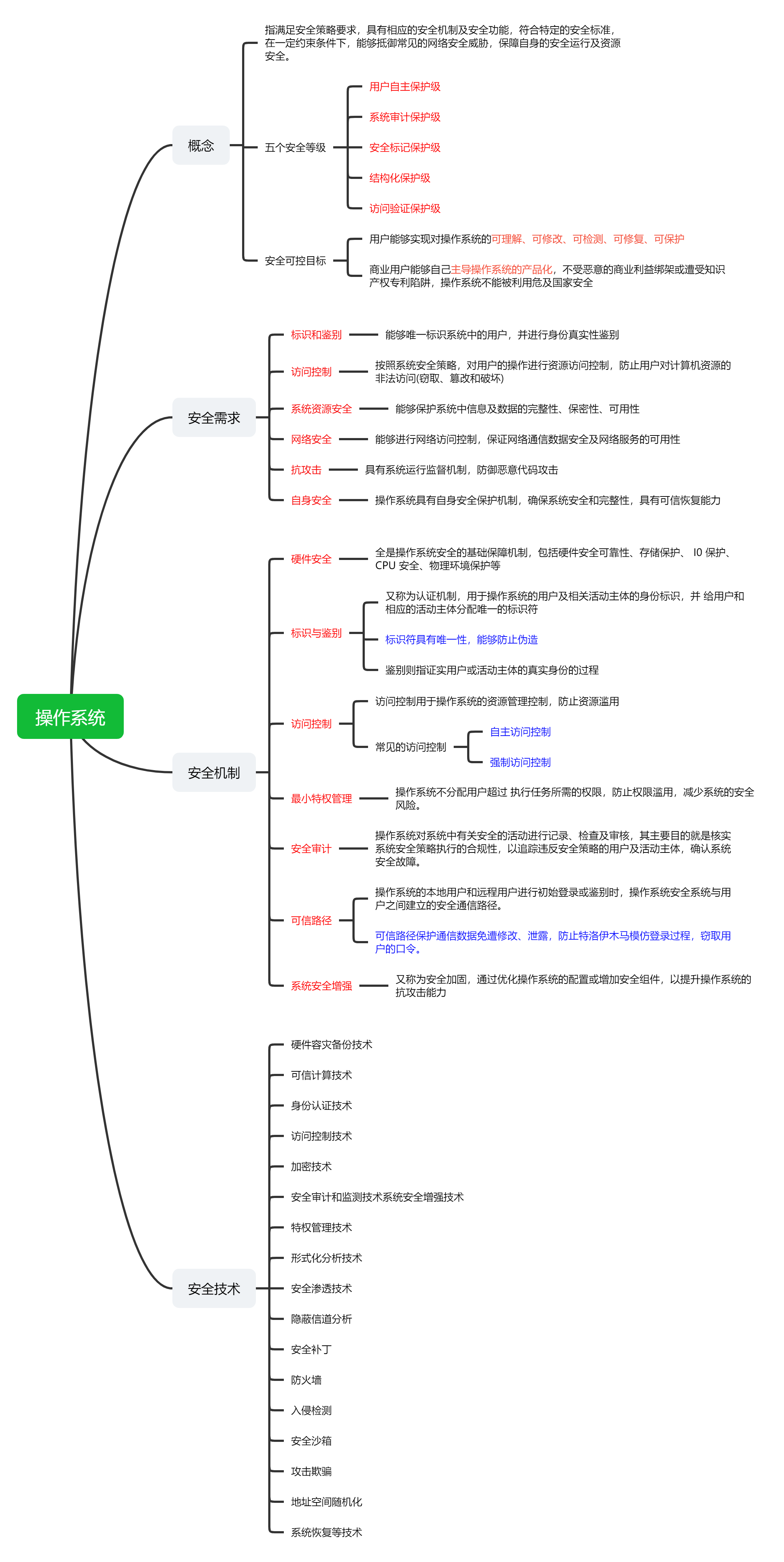 软考-信息安全工程师学习笔记86——操作系统安全概述