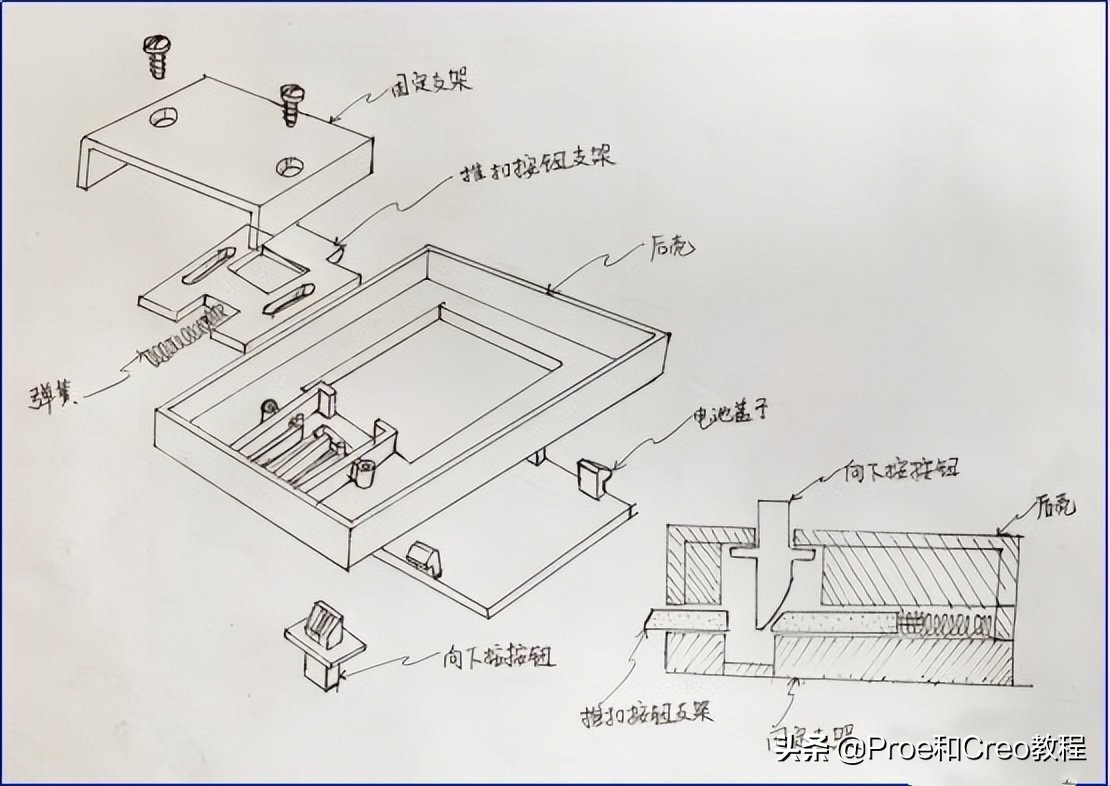 活动按钮结构设计