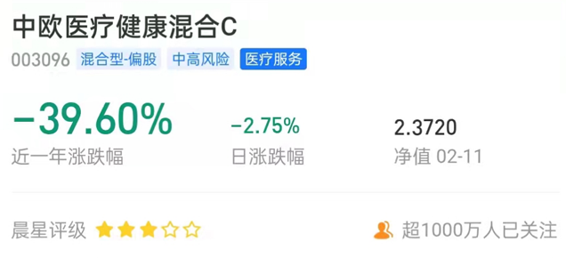 一个半月亏损20%，葛兰的中欧医疗基金还值得相信吗？