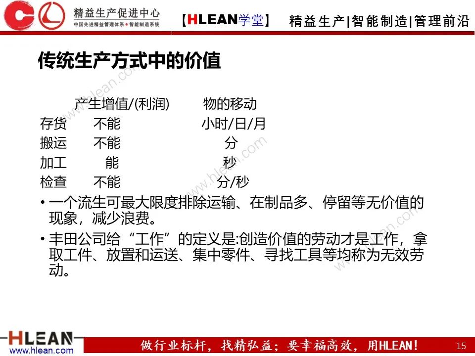 「精益學堂」如何通過精益生產降低成本？