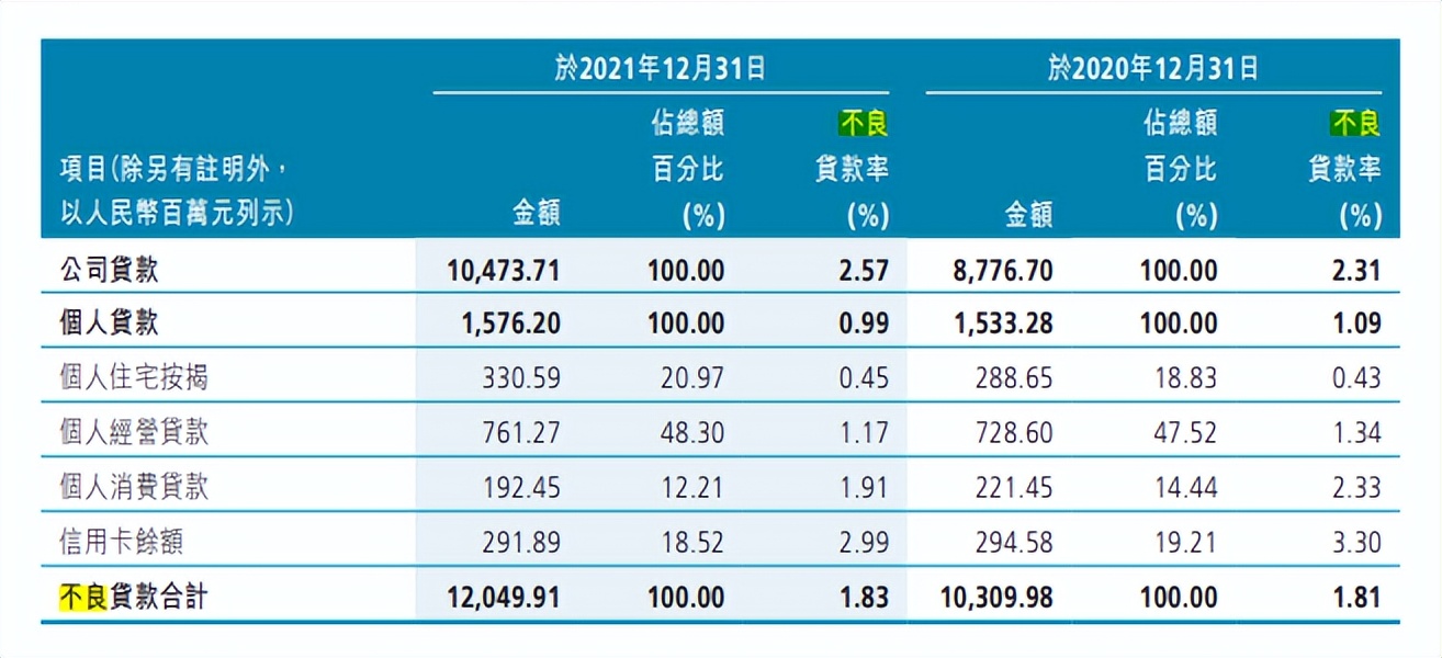 财报速递｜旨在<span class=