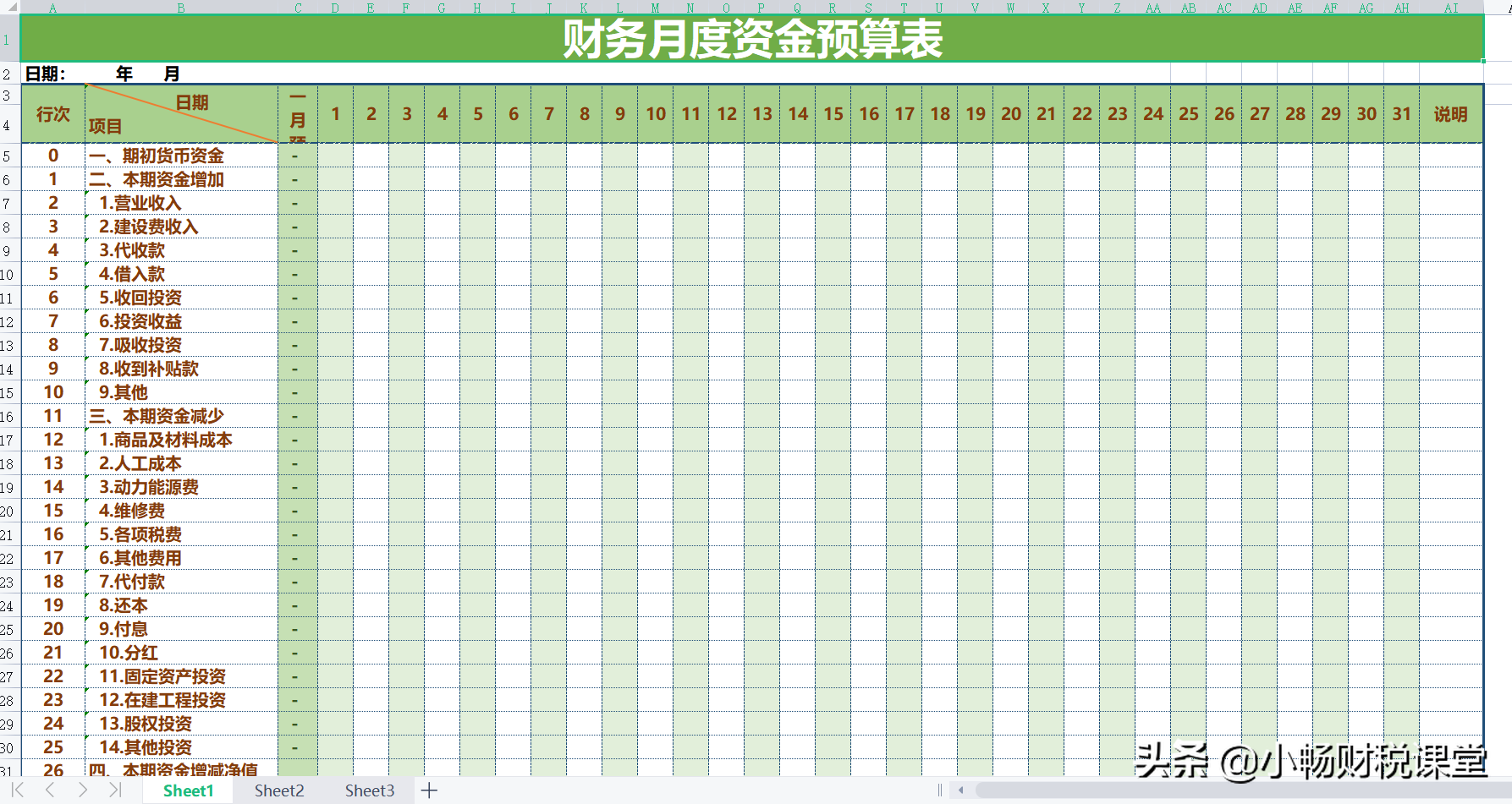 熬夜帮同事整理的15张月度报表，新月份来了，提交报表再也不慌了