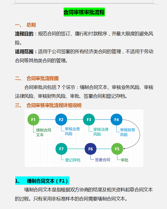 财务人员速看：财务人员要不要审合同？如何审合同？