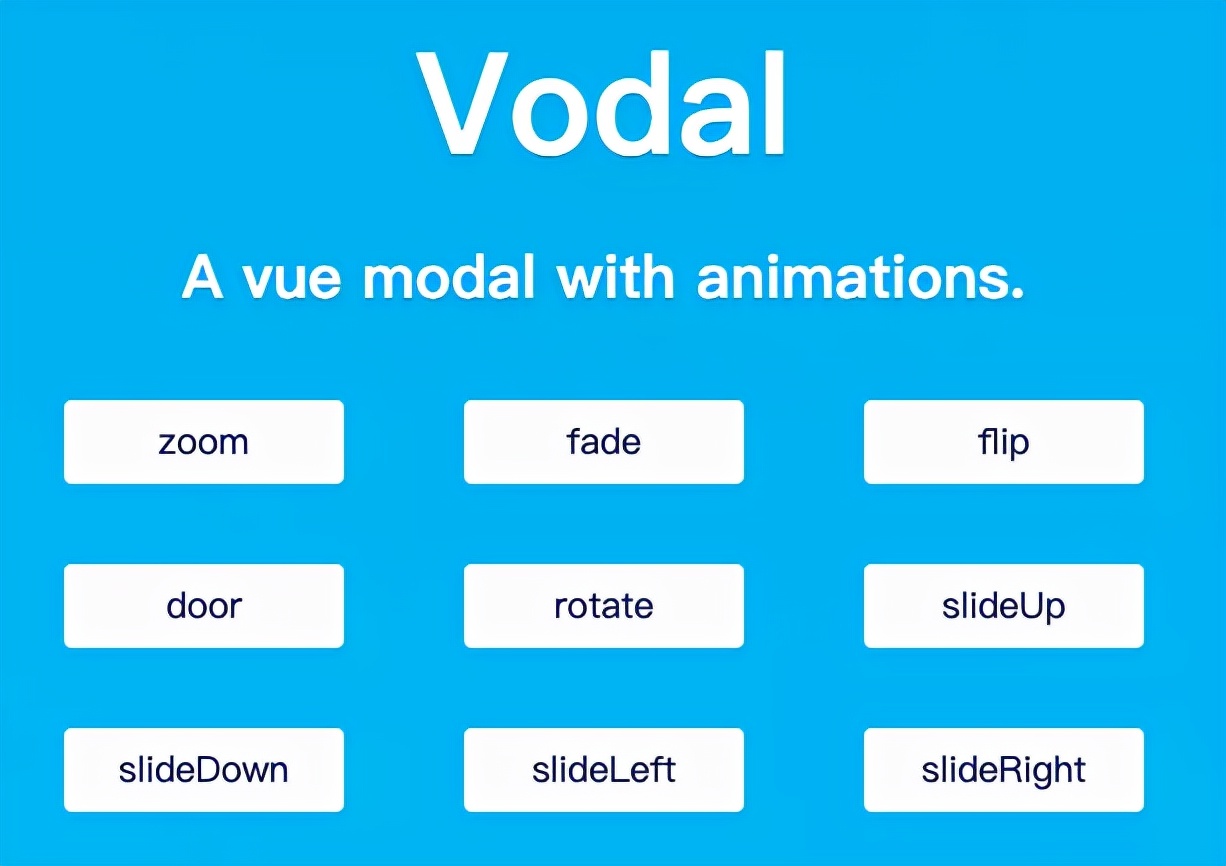 React modal. Modal React. React-modal-npm. Vodal. Картинки modal кнопки.