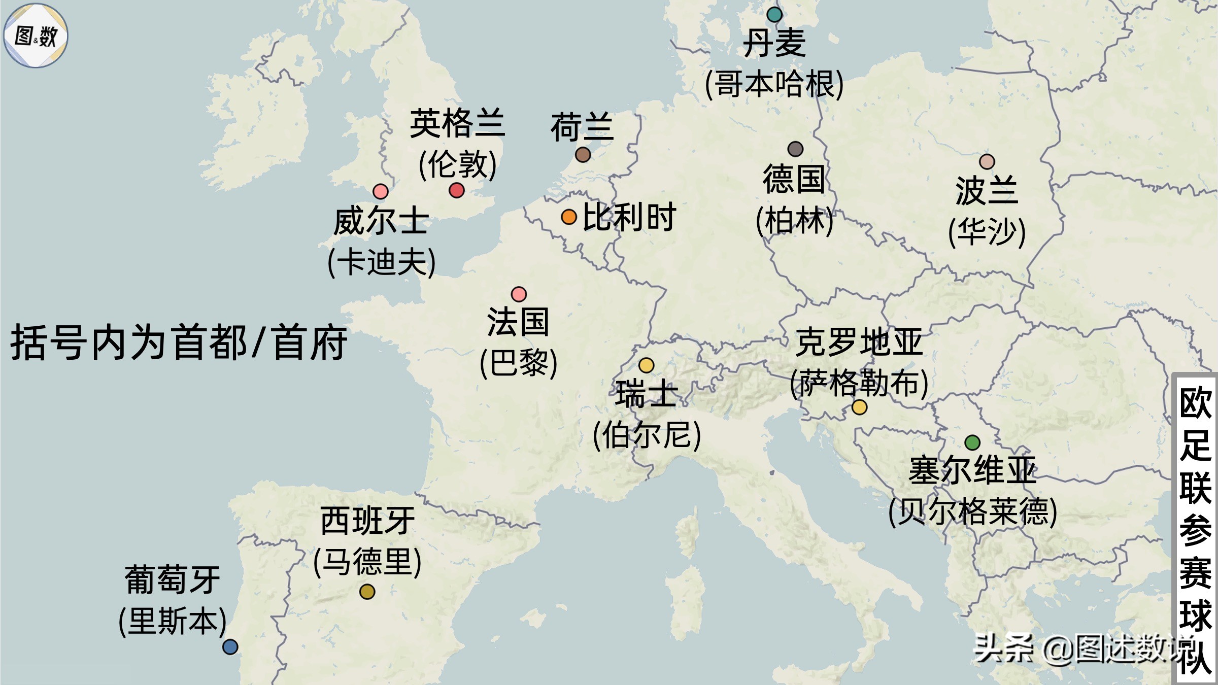 2022世界杯32强球队的介绍(卡塔尔世界杯有哪些参赛球队？)