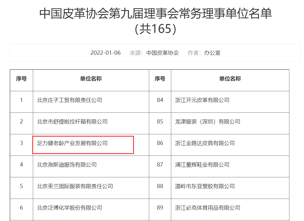 中国皮革协会公布第九届理事会常务理事名单 足力健老人鞋入选