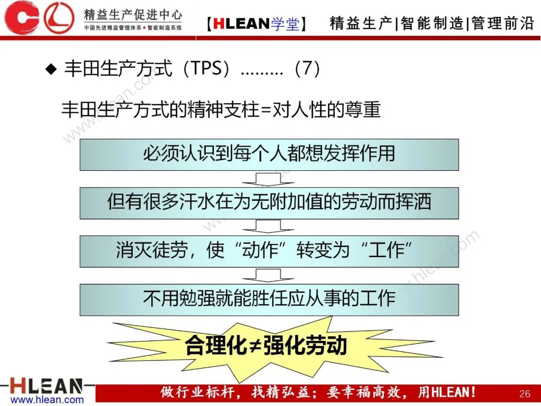「精益學堂」豐田之路（The TOYOTA Way）