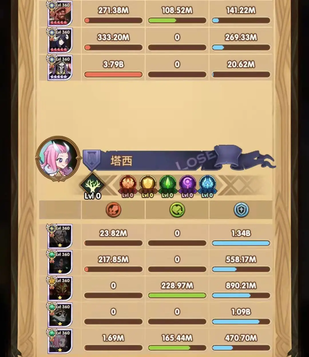 「爆料向」先遣服新活动隆冬节盛宴&乱时之境151层3队思路参考