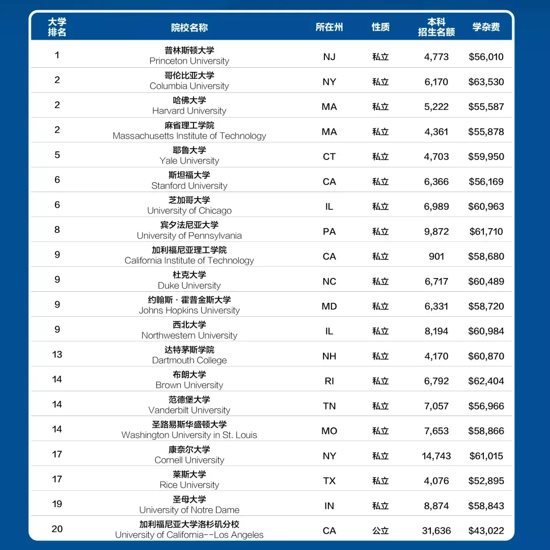 一年只有0.001「薇」！陈怡然教授自嘲「科学家不如带货」