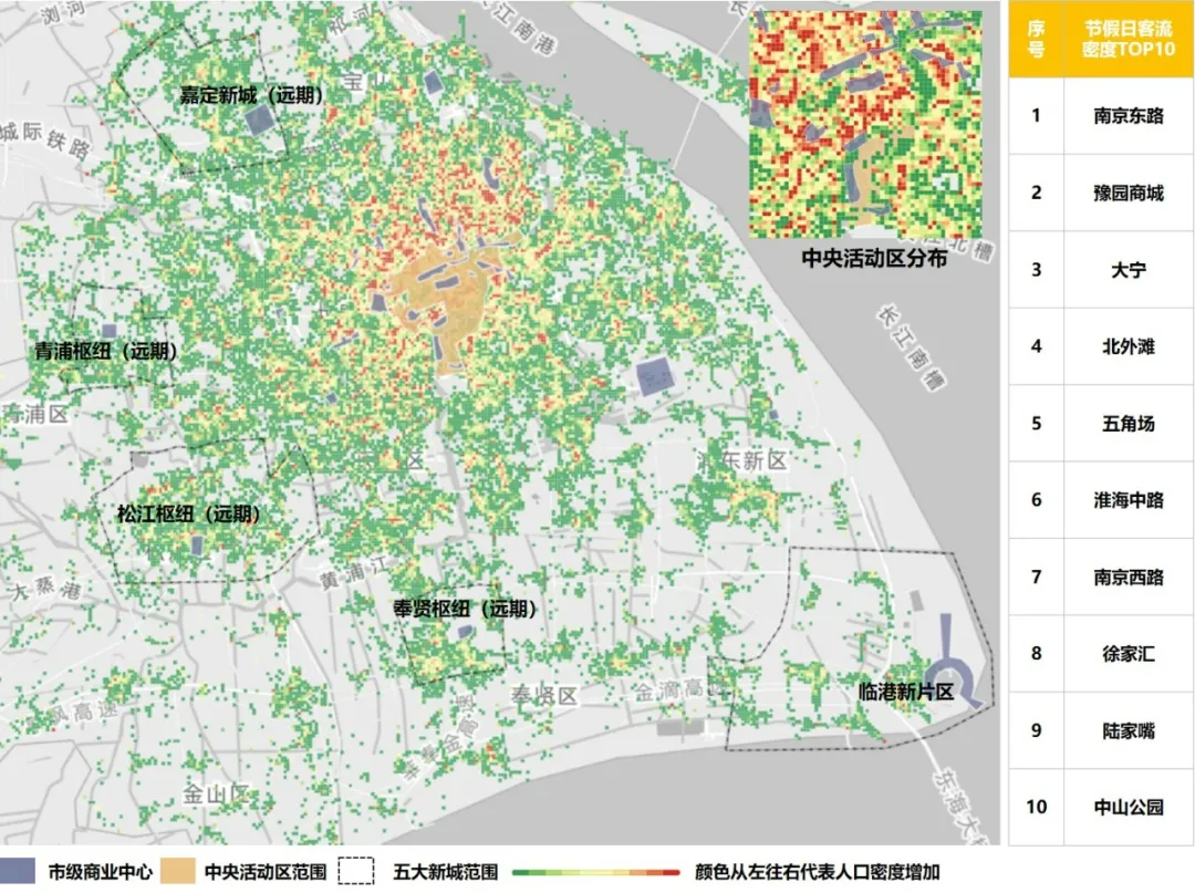 泥城宝龙城市广场招聘（从上海商业中心30年演变之路）