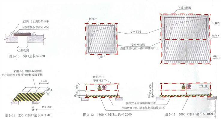 河南建业集团投诉电话(建筑工程安全文明施工方案)