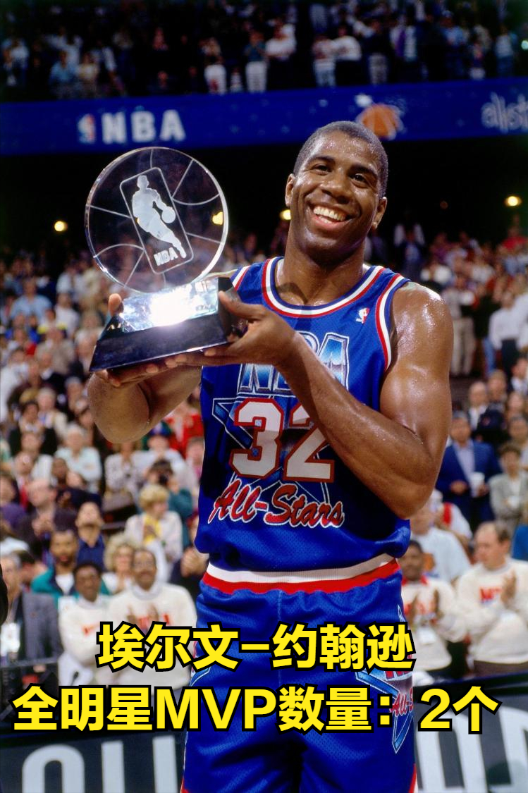 nba全明星MVP（NBA全明星MVP數量排行榜）