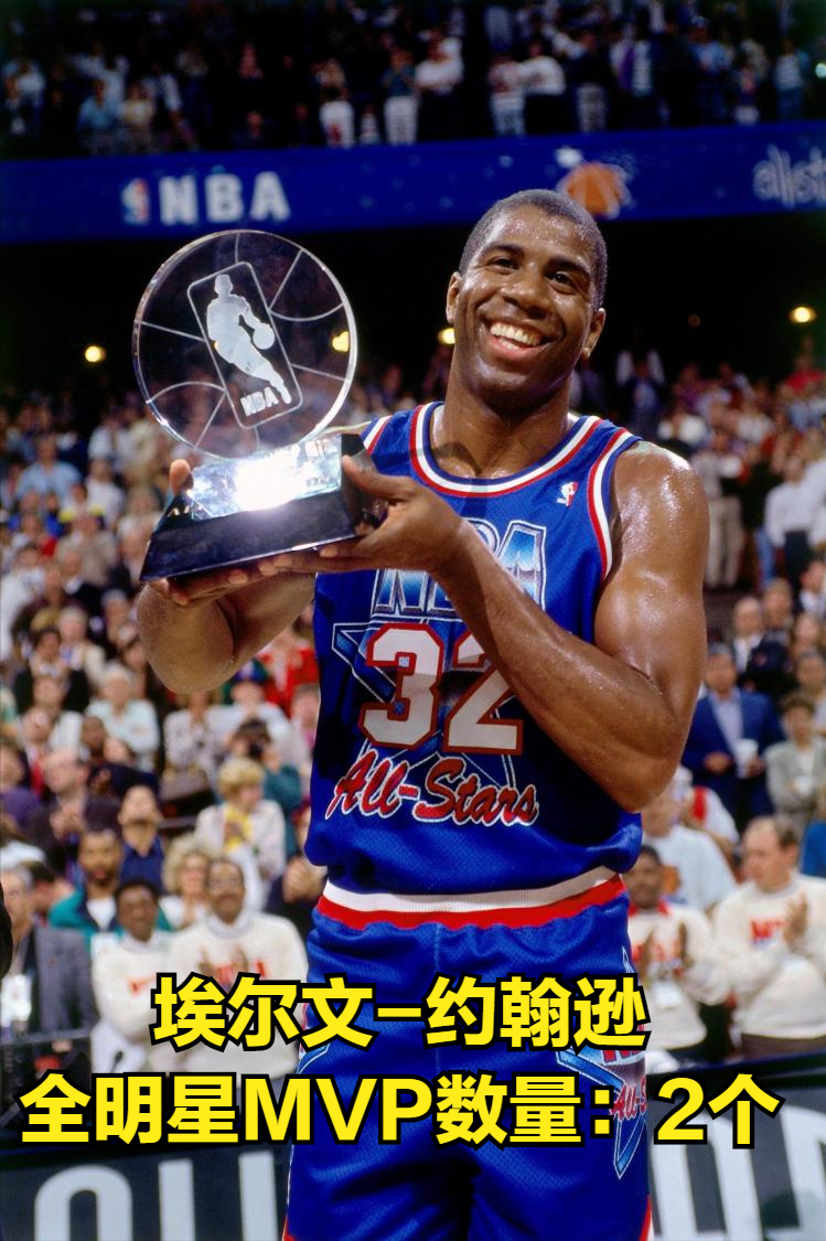 nba全明星MVP（NBA全明星MVP数量排行榜）