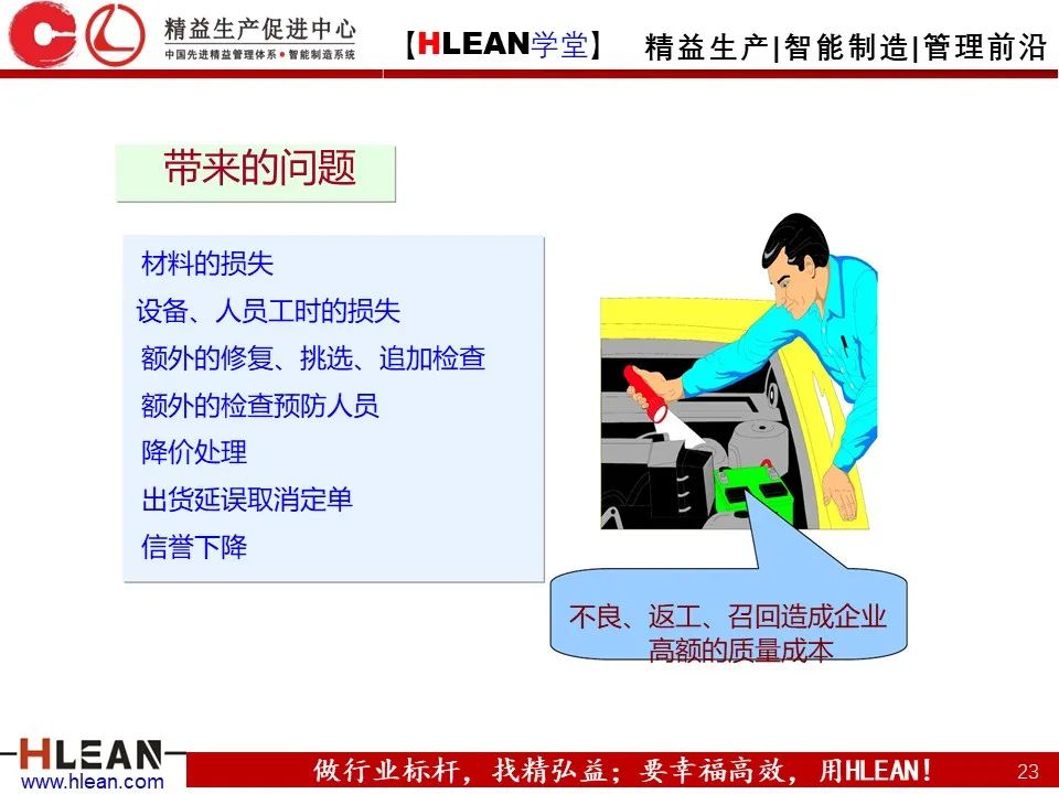 「精益学堂」怎样解决常见的八种浪费