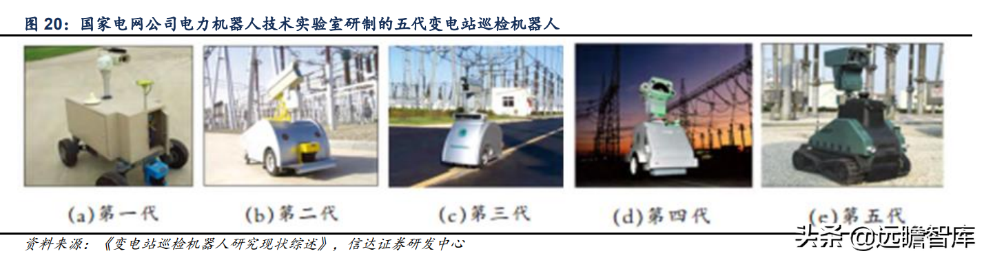 立足智能电网，申昊科技：扩区域、扩产品、扩领域，发力工业健康