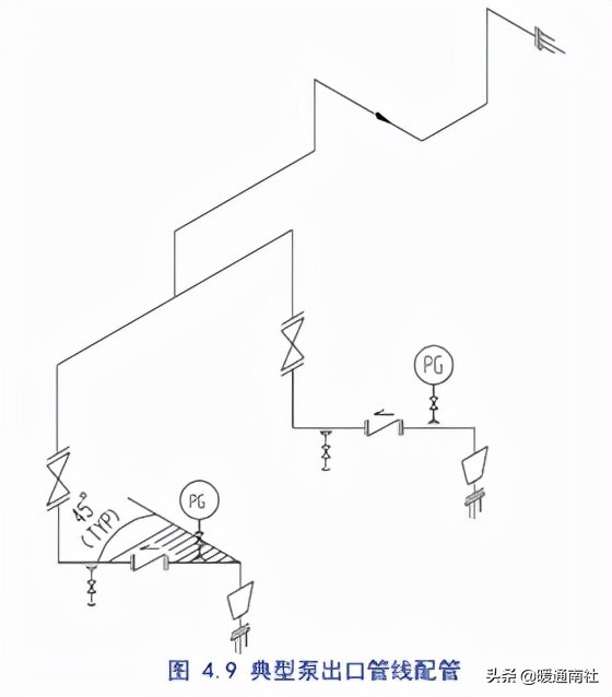 泵的配管与设计导则