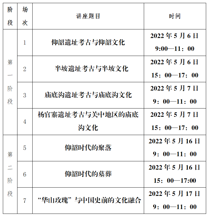 渭南文博讲堂之“仰韶时代的考古与文化”系列讲座预告