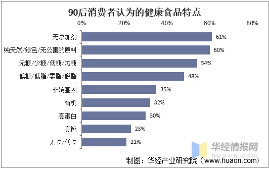 中国新式茶饮行业发展历程、上下游产业链分析及发展趋势