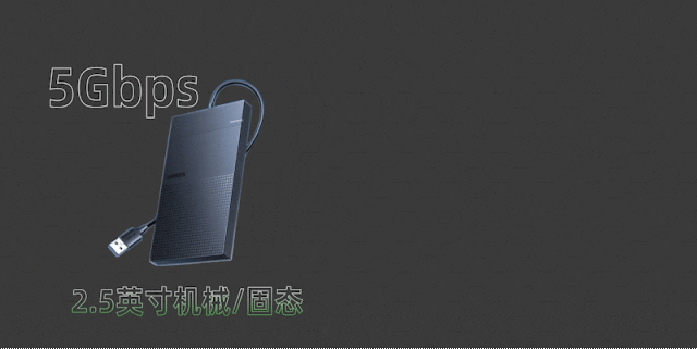 硬盘盒和移动硬盘怎么买？看这一篇就够了