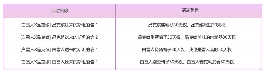 冒险岛怎么删除角色「冒险岛为什么删除海外地图」