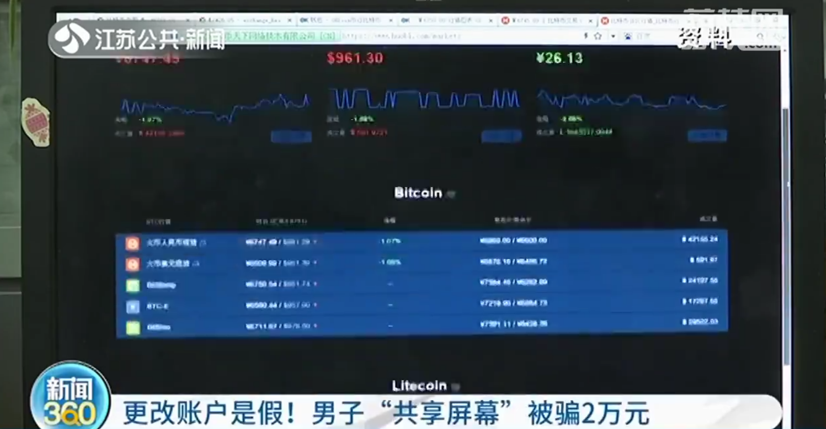 南京男子向骗子“共享屏幕”被看到密码骗走2万元