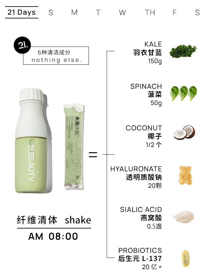 Innova发布2022中国食品饮料十大趋势，经销商选品要抓住新机遇