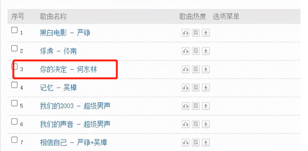 13位选秀冠军现状：从阿宝到陈楚生、何东林，混的一个不如一个