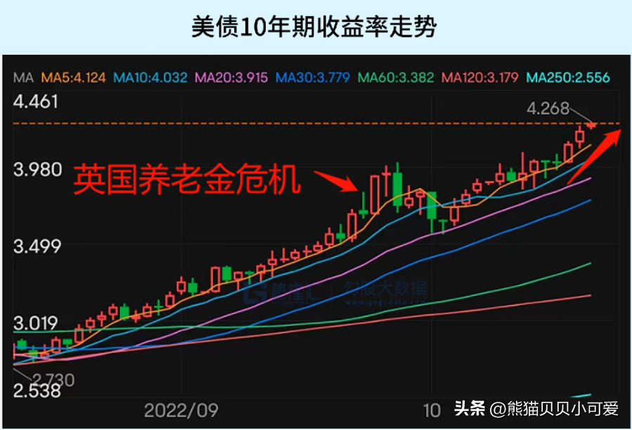 广岛协议(2022年全球货币战场激战：日本再一次发起了“珍珠港”式的突袭？)