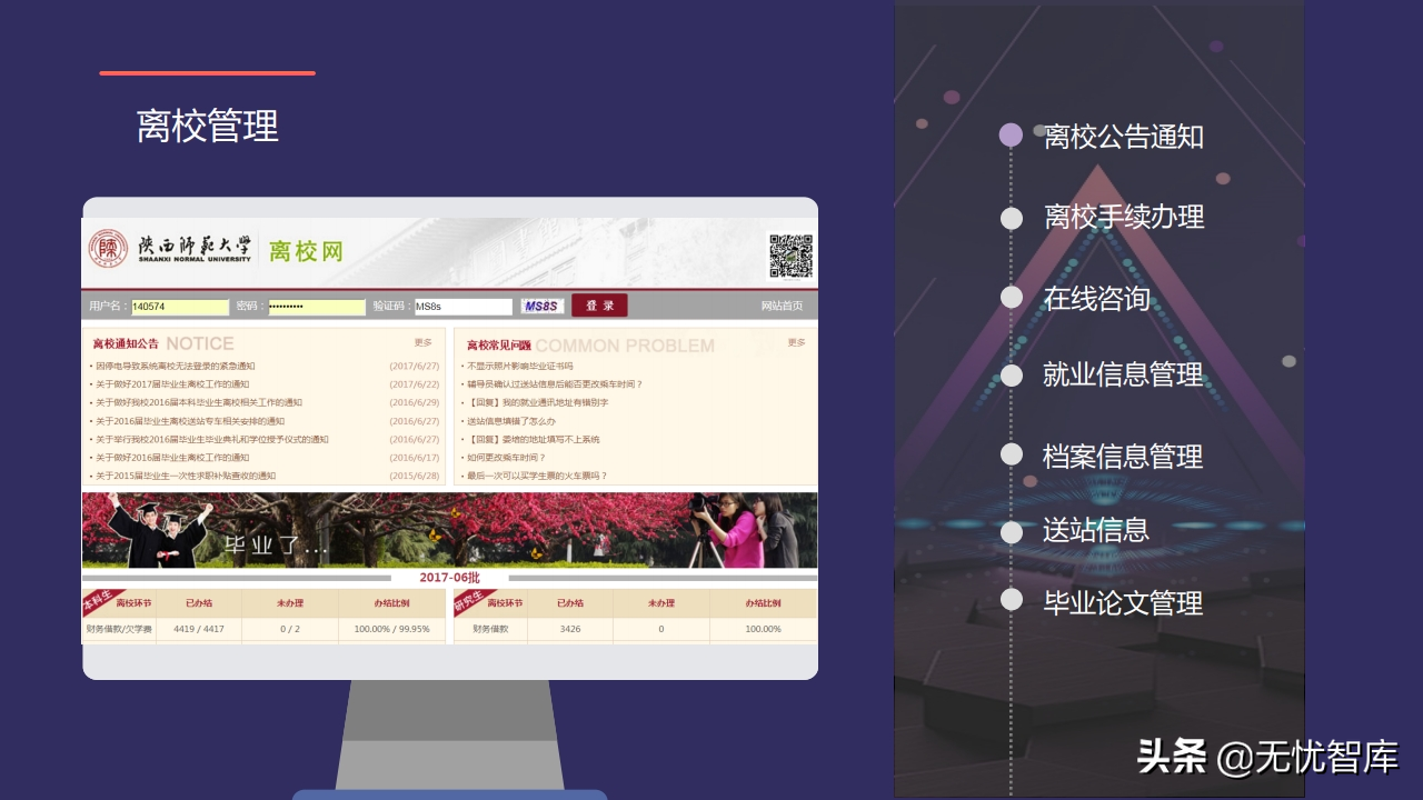 以人为本 创新驱动构建未来校园智慧后勤云平台（附PPT全文）